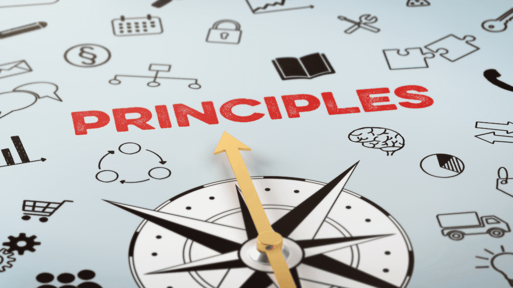 Princípios da Gestão da Qualidade